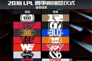  LPL夏季赛总决赛火热开战，冠军归属悬念迭起  