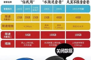  电竞直播平台竞争白热化 流量争夺进入精细化运营