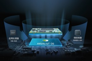  电竞跨界融合开拓多元发展空间