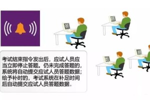  高温天气考验体能极限，选手采用冰敷策略应对酷暑  