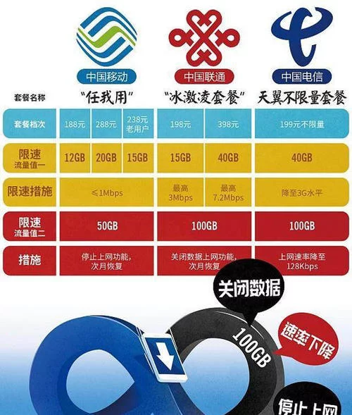  电竞直播平台竞争白热化 流量争夺进入精细化运营