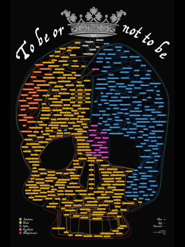  年度最佳评选临近，金球奖归属悬念丛生