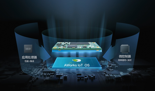  电竞跨界融合开拓多元发展空间