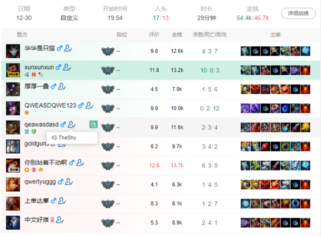  电竞选手日常训练，汗水铸就辉煌战绩